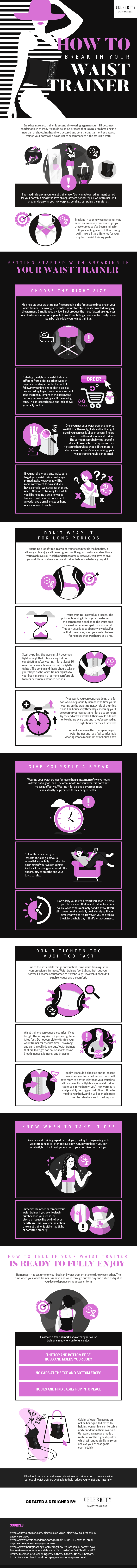 How to Break in your Waist Trainer